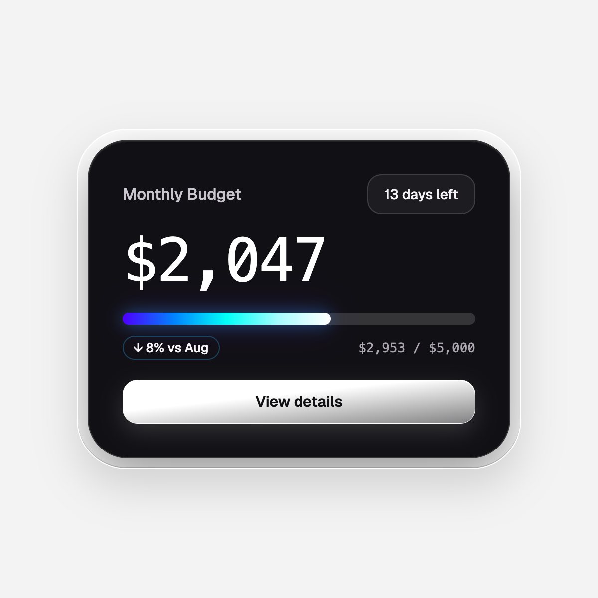 Monthly Budget Card
